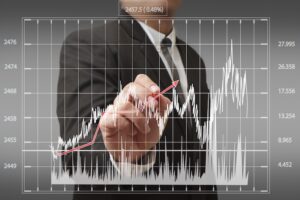 Does Performance Tell the Whole Story? – Market Update for 5/15/17